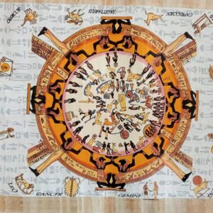 Kemetic Zodiac Papyrus - From The Het Heru/Hathor Temple at Dendera - Ancient Egypt